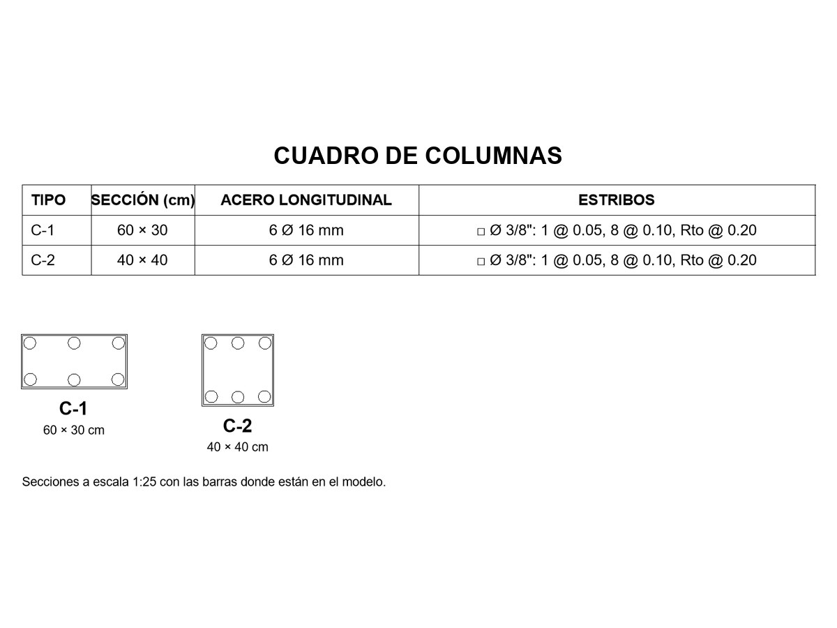 Cuadro de columnas generado en Revit desde el acero del modelo: tipo, sección, acero longitudinal, estribos por tramos y el dibujo de cada sección con sus barras.